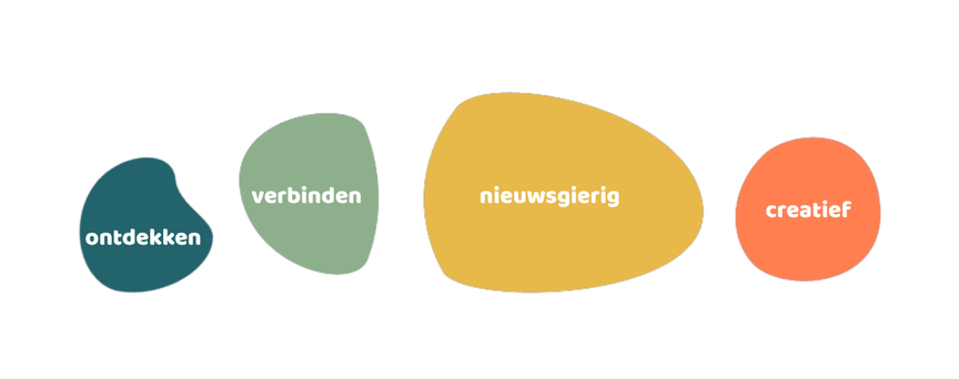 Ontdekken copy